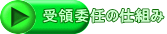 受領委任の仕組み